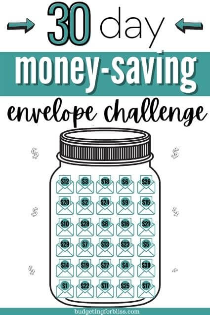 money saving envelope challenge